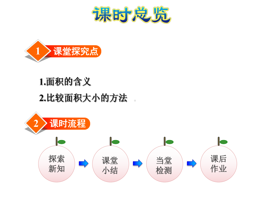 苏教版三年级数学下册第6单元长方形和正方形的面积第1课时面积的含义课件.pptx_第3页