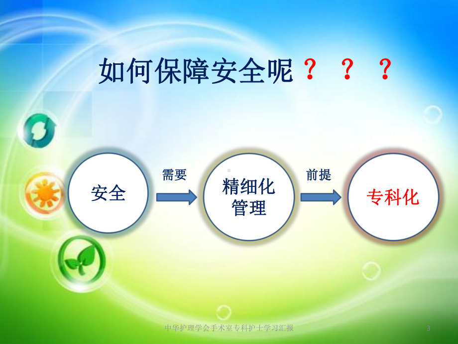 中华护理学会手术室专科护士学习汇报课件.pptx_第3页