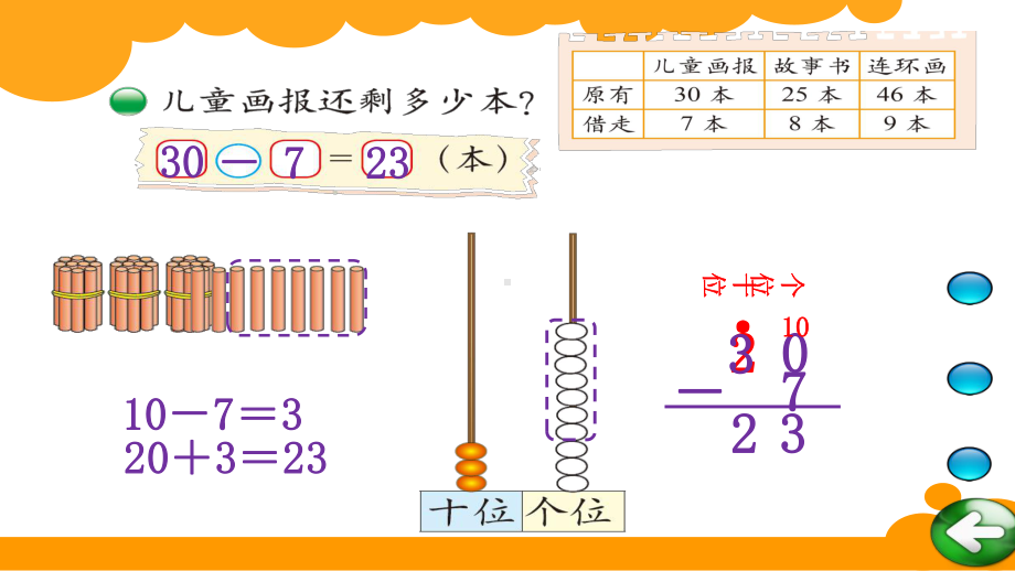 阅览室--北师大版-一年级下-数学课件.ppt_第3页