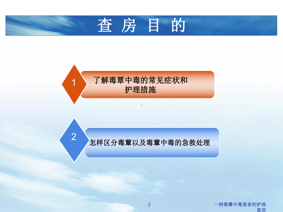 一例毒蕈中毒患者的护理查房培训课件.ppt_第2页