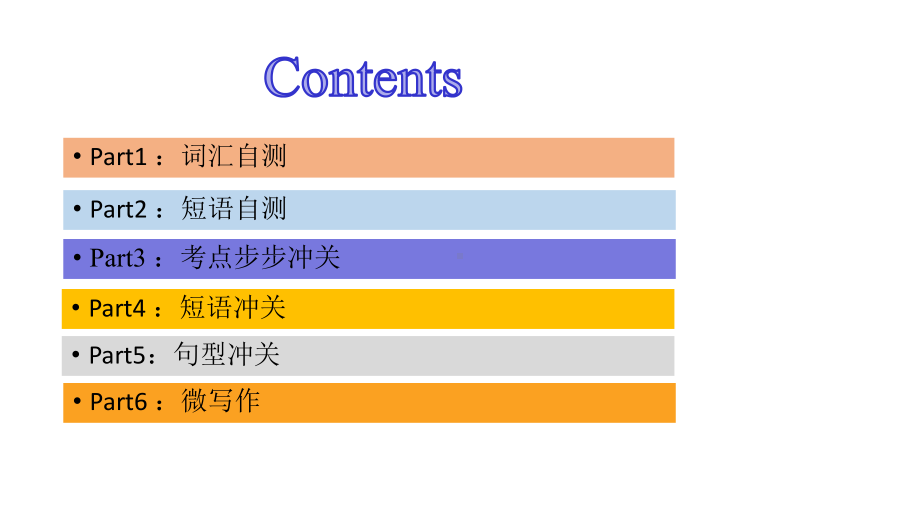 高考一轮复习必修一第一单元Book1unit1课件.pptx_第2页