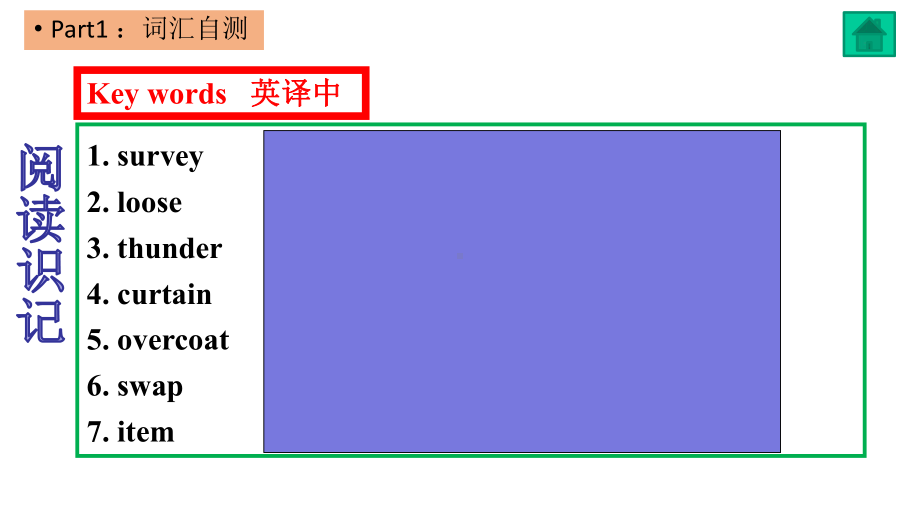 高考一轮复习必修一第一单元Book1unit1课件.pptx_第3页