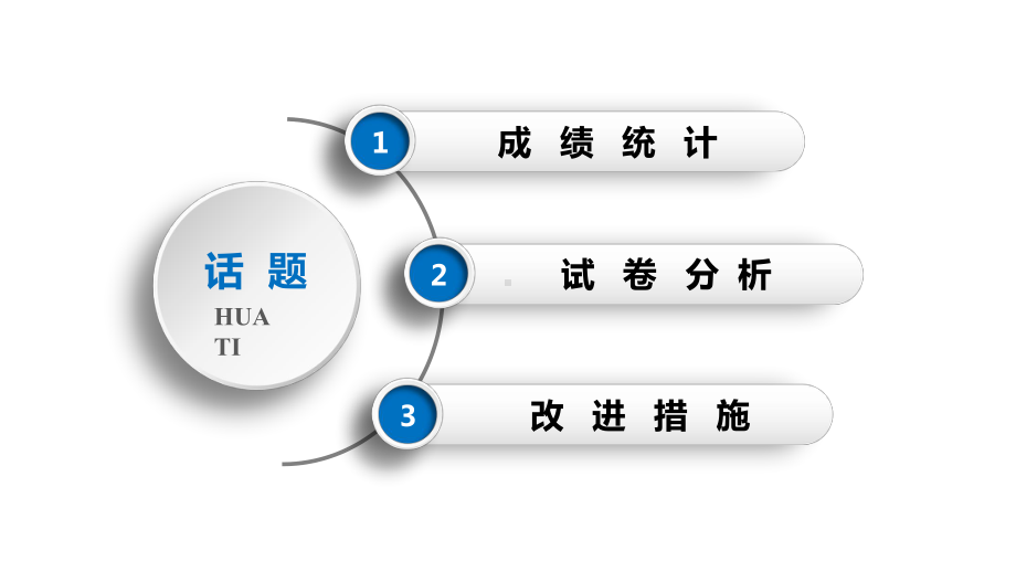 部编六年级语文上册期中质量测查分析课件.pptx_第2页