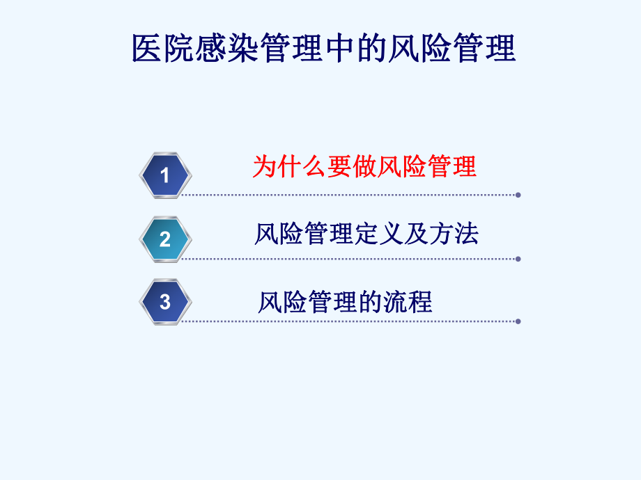 ICU医院感染管理中风险管理课件.ppt_第2页