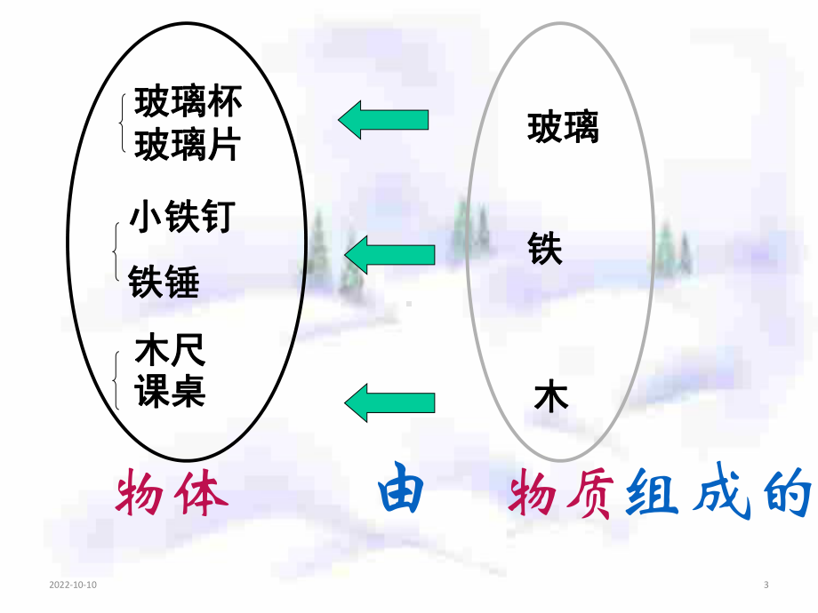 苏科版八年级下册物理第六章《一、物体的质量》课件-(共31张).ppt_第3页