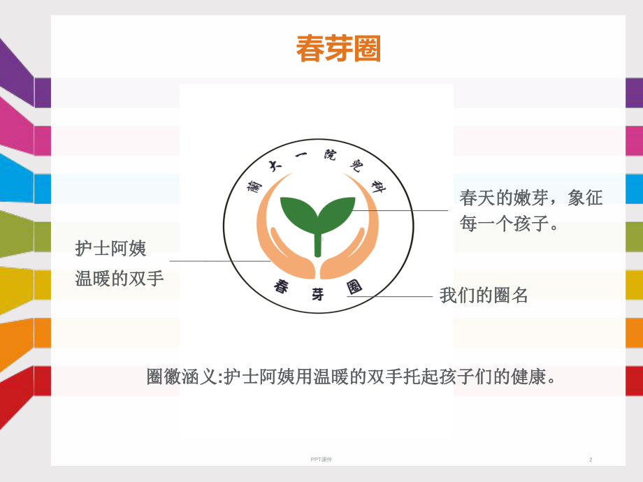 QCC推进责任护士跟医查房的应用成效-课件.ppt_第2页