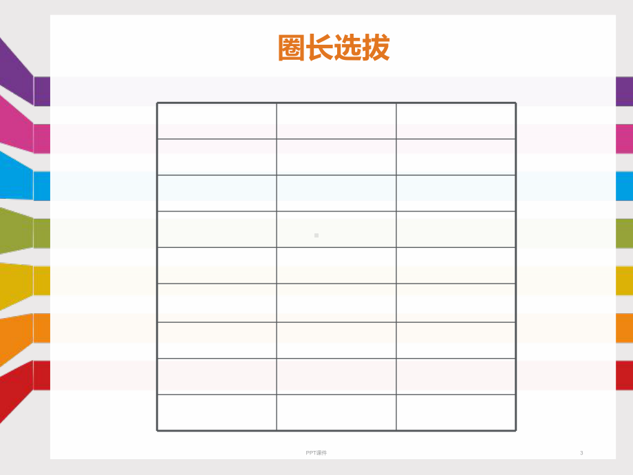 QCC推进责任护士跟医查房的应用成效-课件.ppt_第3页