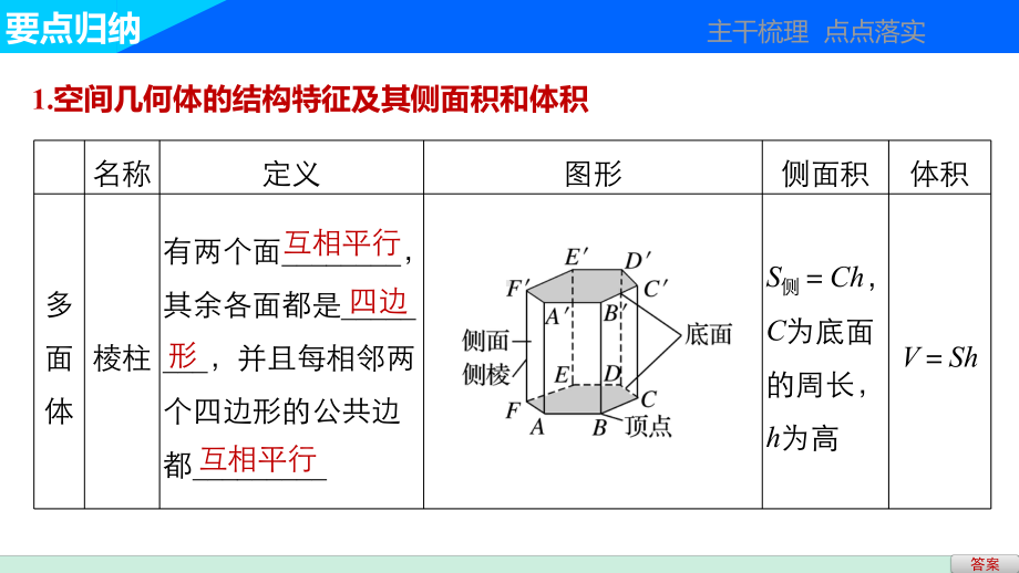 高一数学人教版A版必修二：第一章-空间几何体课件.pptx_第3页