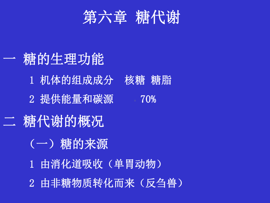 中农动物医学本科生物化学第六章-糖代谢课件.ppt_第1页