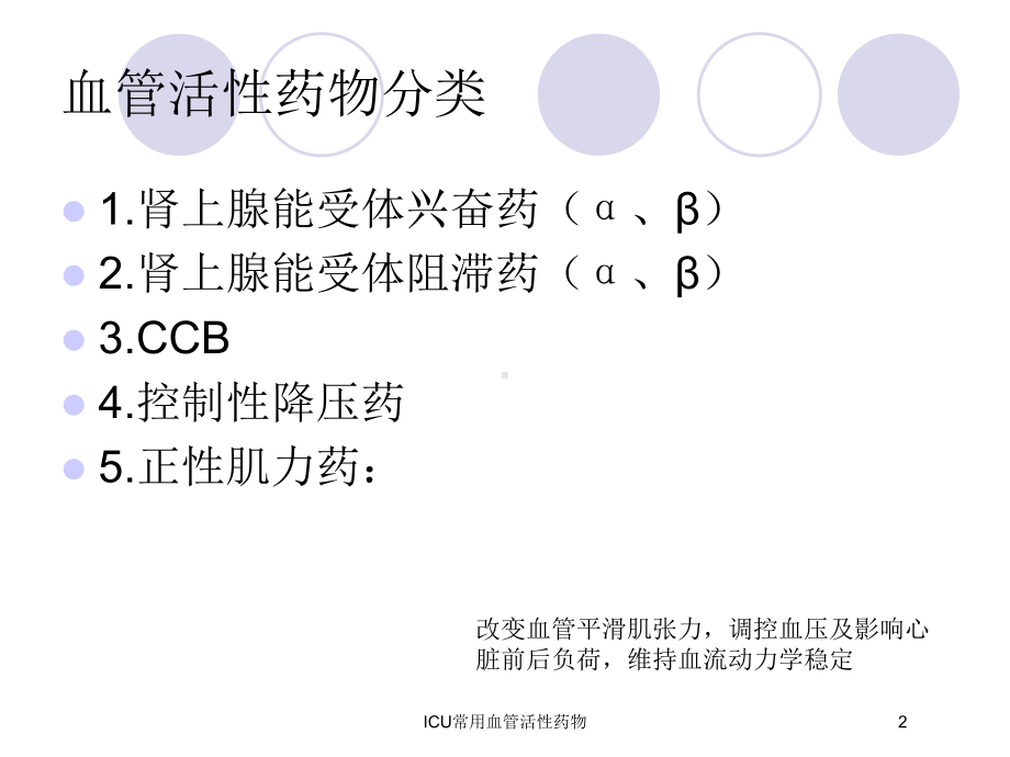 ICU常用血管活性药物培训课件.ppt_第2页