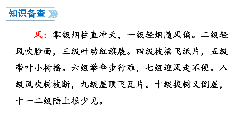 部编本人教版二年级语文上册24-风娃娃-课件1.ppt_第3页