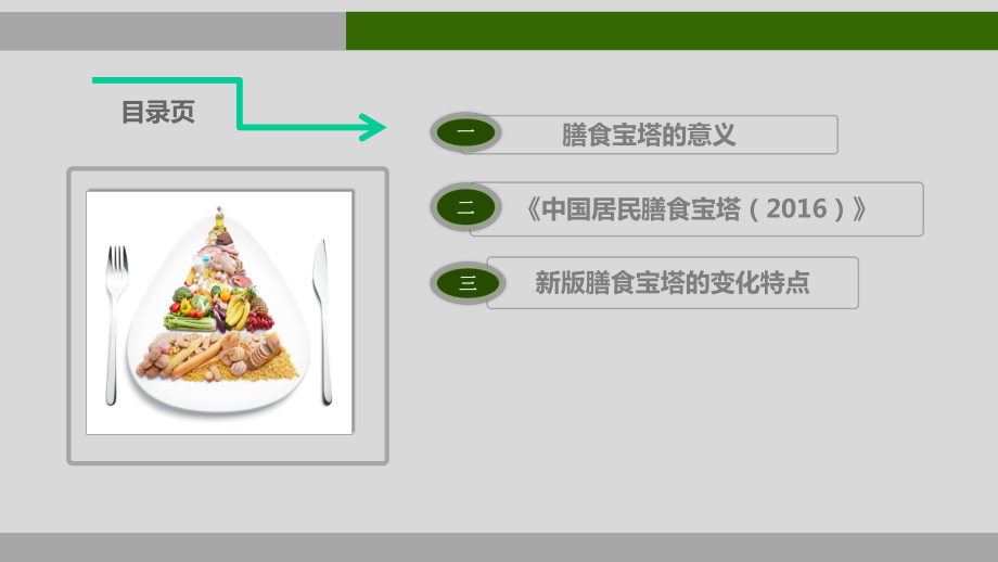 食品营养学：膳食宝塔课件.pptx_第2页