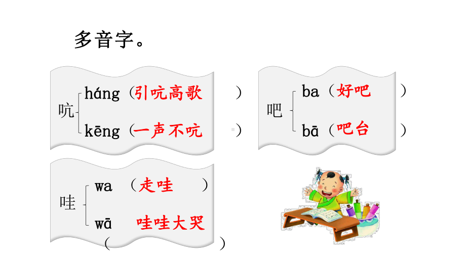 统编版语文四年级下册第六单元知识点归纳复习课件.pptx_第3页