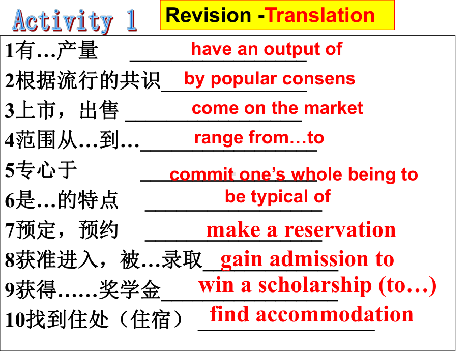 译林英语选修8Unit3Project-(共31张)课件.ppt-(课件无音视频)_第3页