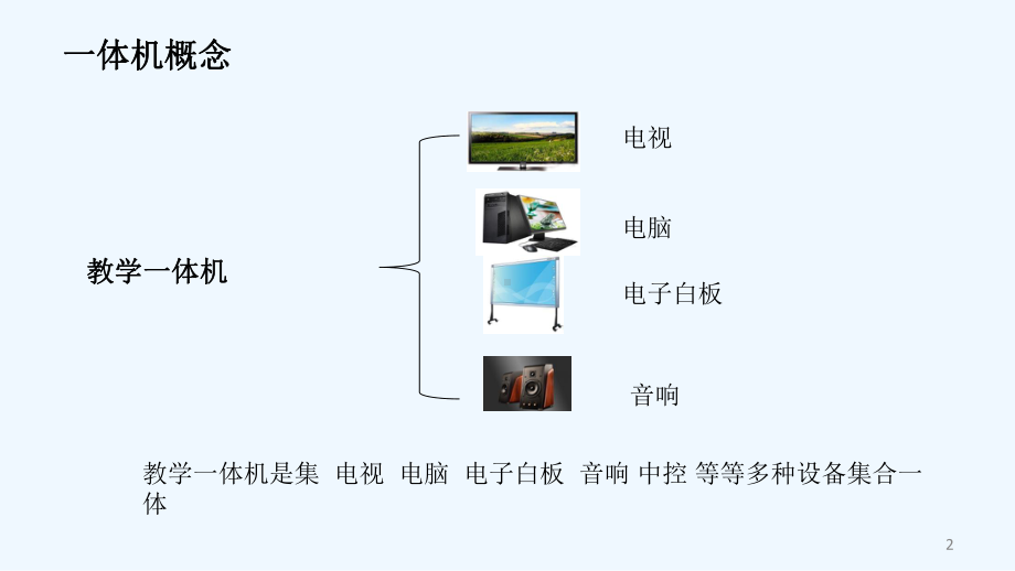 SCT交互一体机培训讲解课件.ppt_第2页