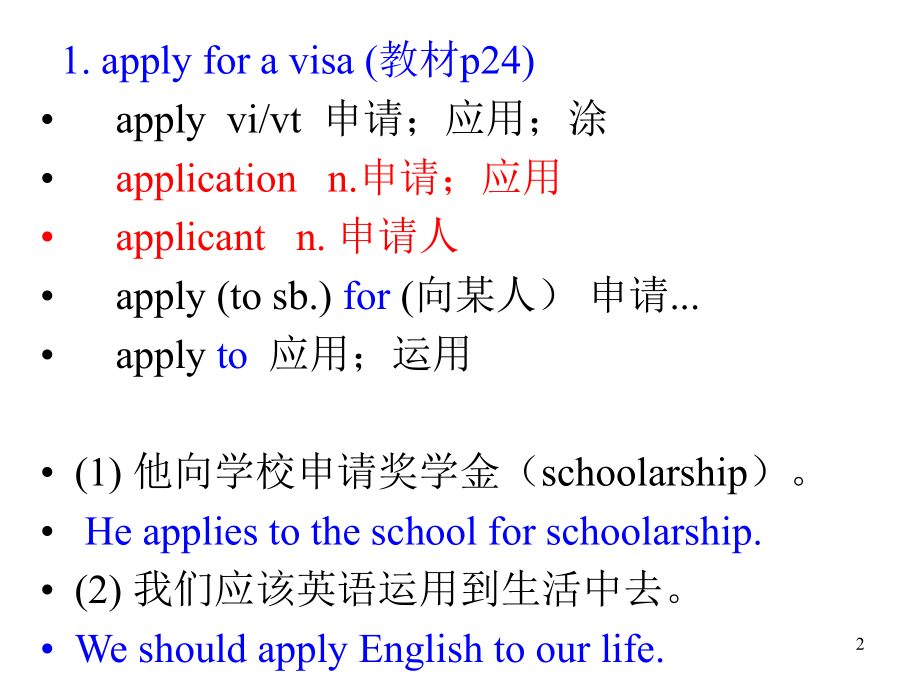 高中英语-新人教必修一-unit-2-知识点讲解课件.ppt--（课件中不含音视频）_第2页