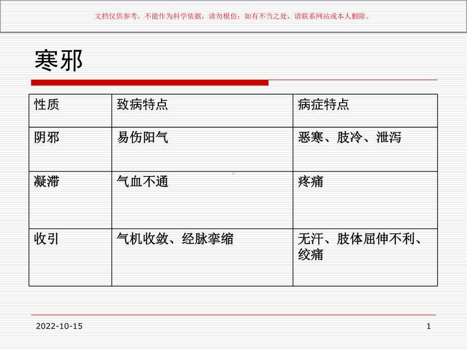 中医学温里药培训课件.ppt_第1页