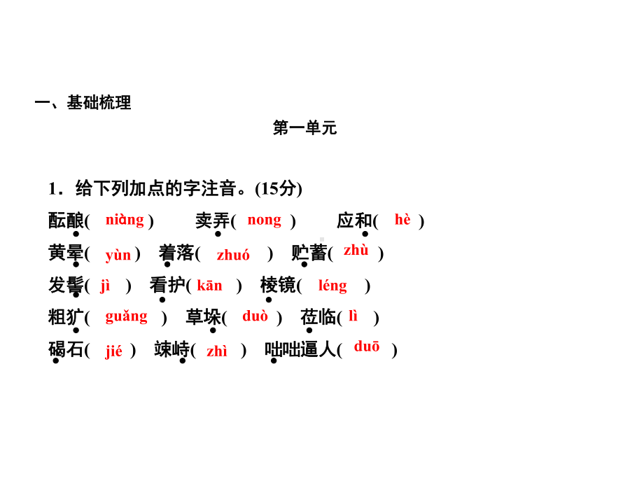 部编人教版七年级上册语文复习课件：-字音、字形(共28张).ppt_第2页