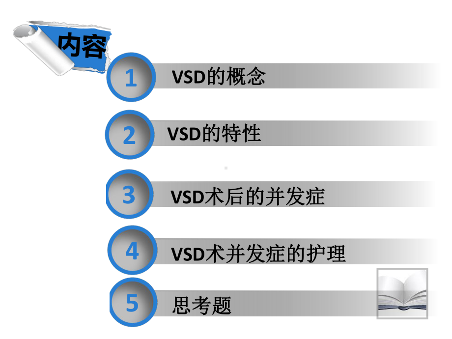 VSD术后并发症的预防和护理课件.ppt_第2页