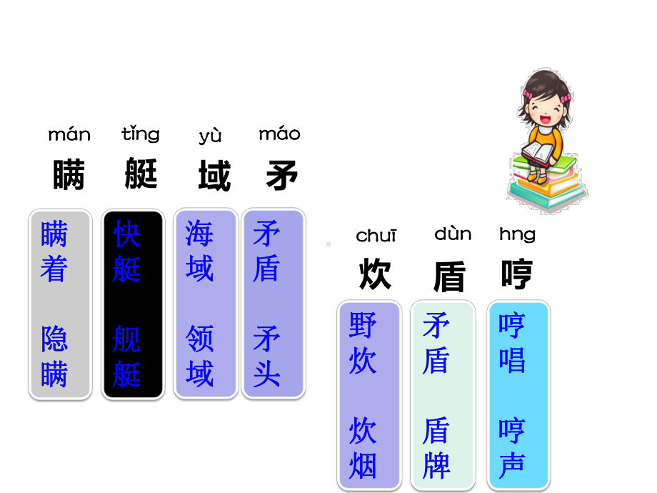 部编版五年级上册小岛课件完美1.pptx_第3页