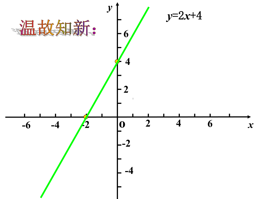 青岛版初中数学八年级下册103《一次函数的性质》课件.ppt_第3页