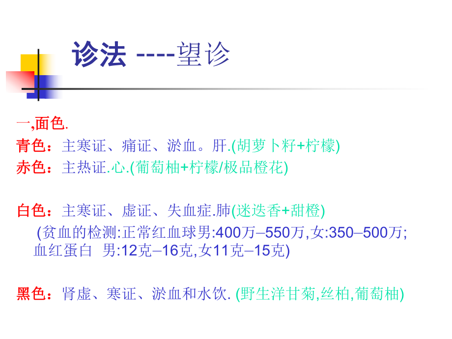 中医特色面部诊断课件.pptx_第3页