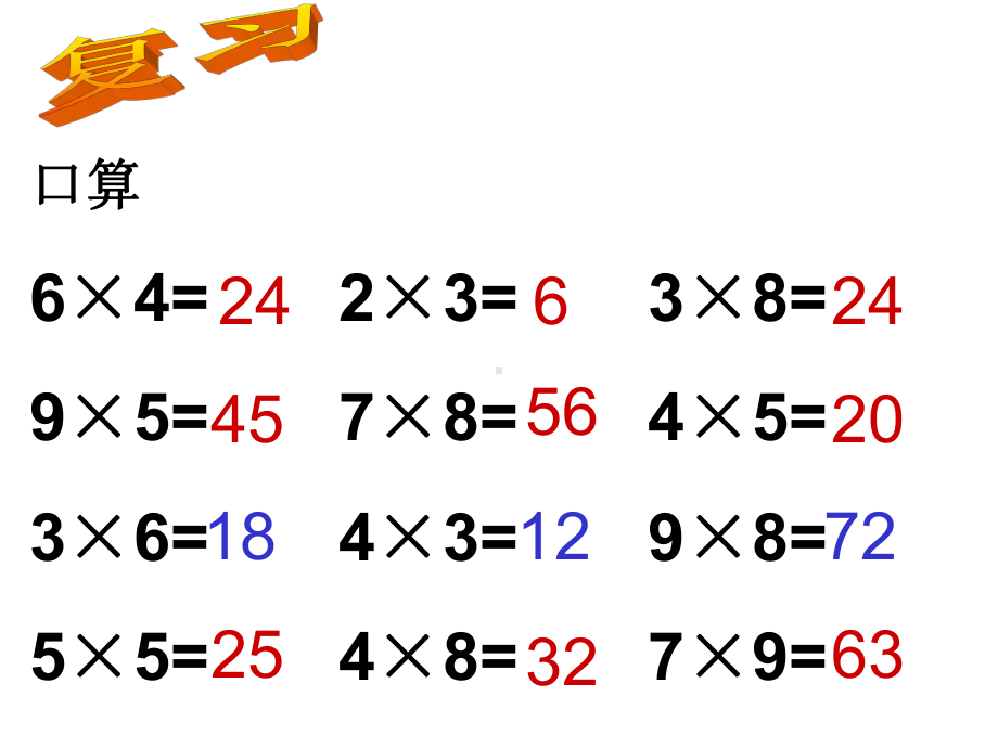 西师大版小学二年级数学上册《用乘法口诀求商(一)》教学课件.ppt_第3页