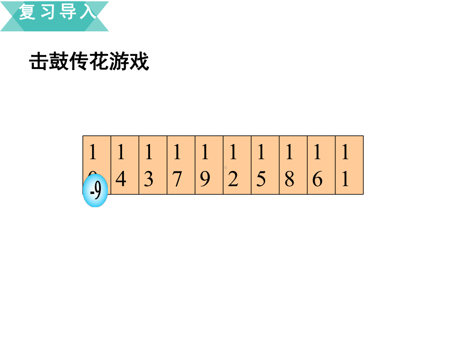 苏教版《20以内的退位减法》课件1.ppt_第2页