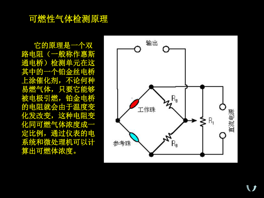 Orion便携式多种气体检测仪培训教材培训课件.ppt_第3页