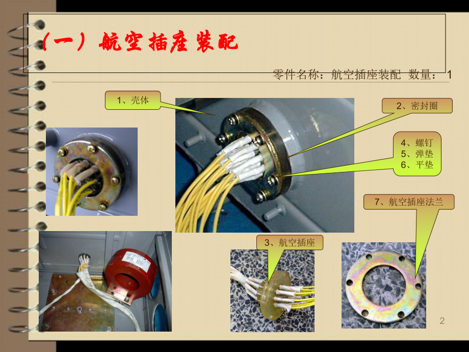 ZW20工序装配教学课件.ppt_第2页