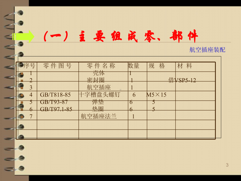 ZW20工序装配教学课件.ppt_第3页