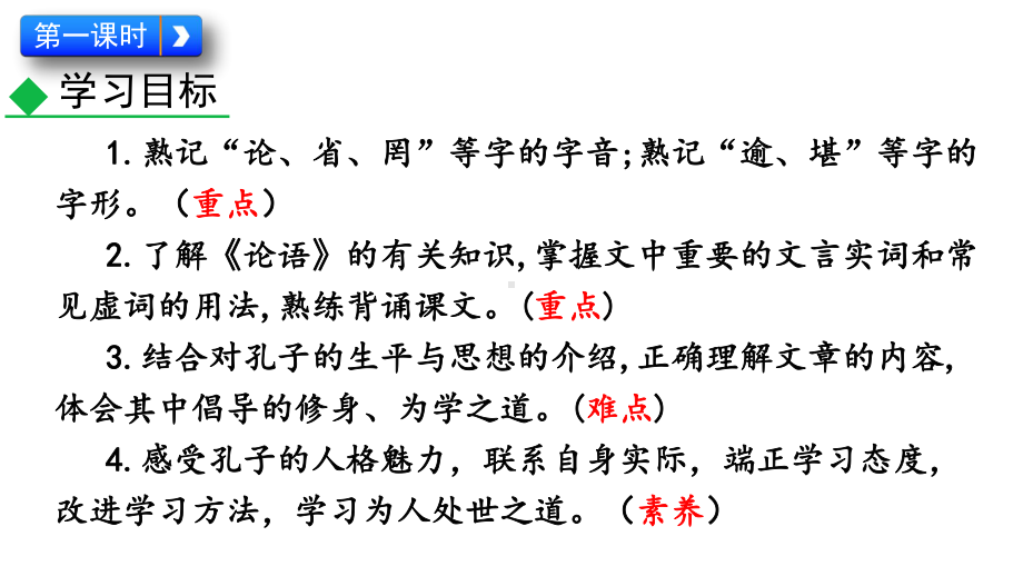 部编版语文七年级上册11-《论语》十二章-课件2.pptx_第3页