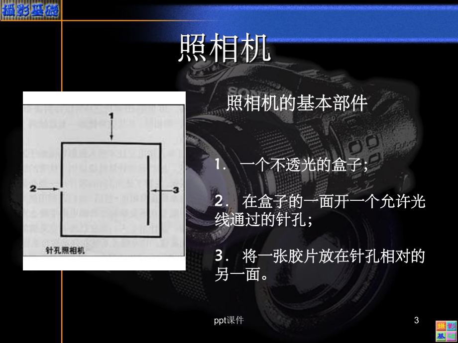 《摄影器材》课件.ppt_第3页