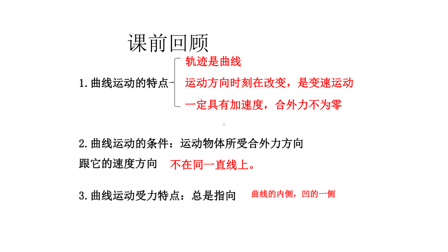 运动的合成和分解-人教版高中物理必修第二册课件.pptx_第2页