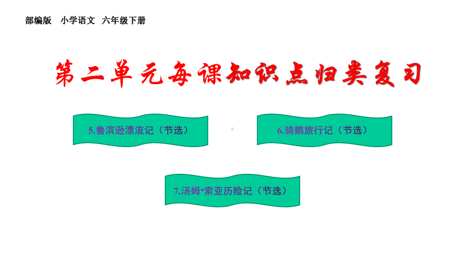 部编版六下语文第二单元每课知识点归纳复习课件.pptx_第1页