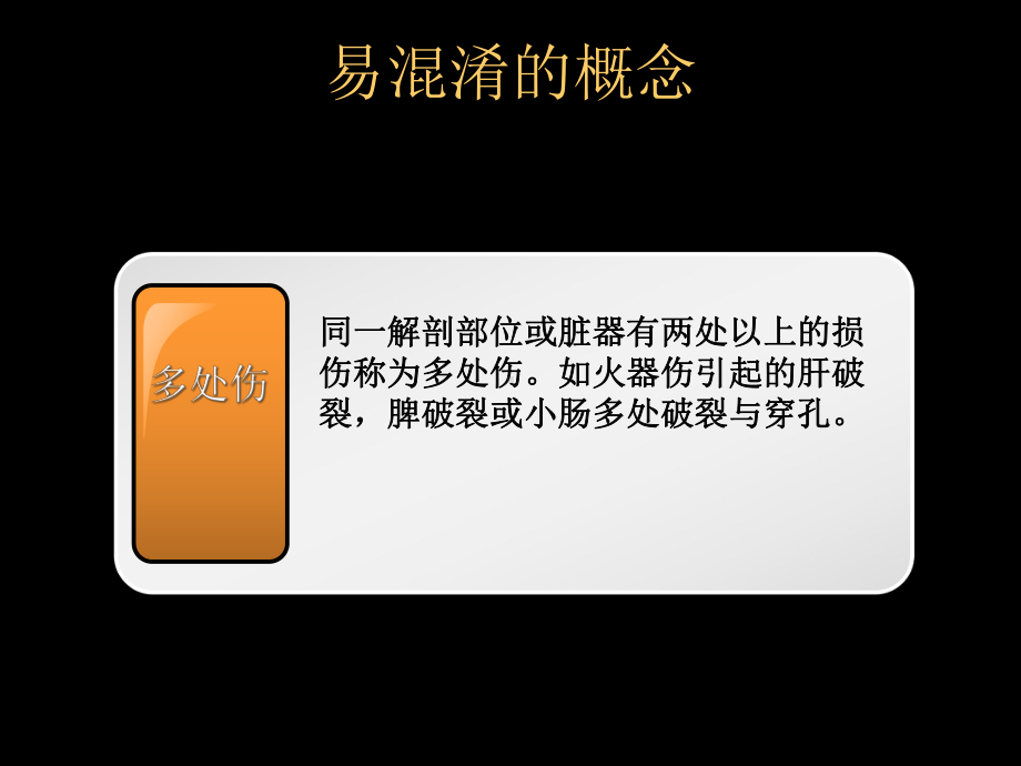 一例多发伤病人的护理查房课件-2.ppt_第3页