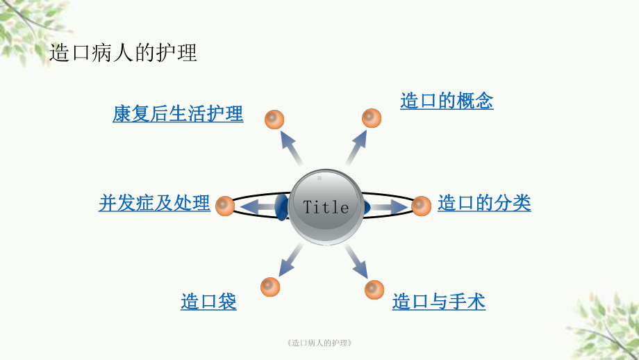 《造口病人的护理》课件.ppt_第2页