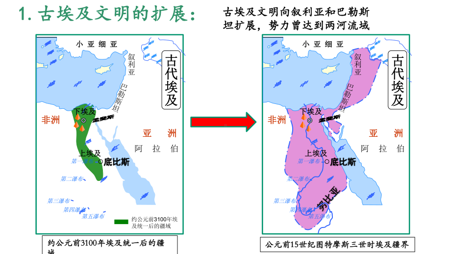 第2课-古代世界的帝国与文明的交流-授课课件.pptx_第3页