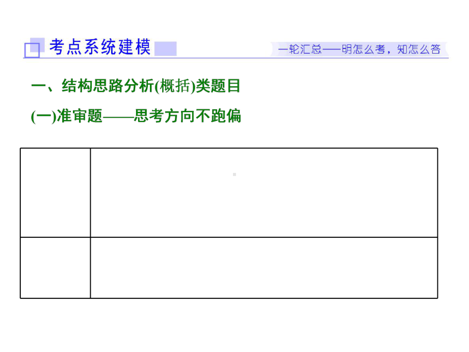 高考散文阅读指导：行文思路课件.ppt_第3页