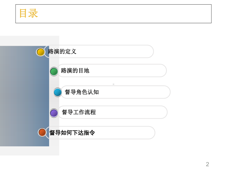 路演培训手册-课件.ppt_第2页