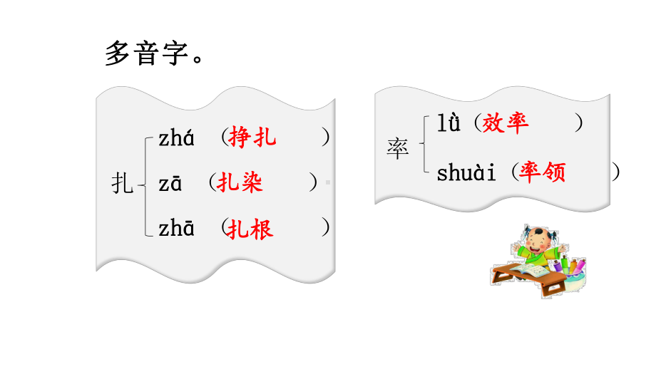 统编版语文四年级下册第二单元知识点归纳复习课件.pptx_第3页