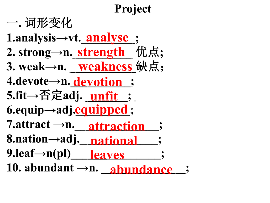 译林牛津M9U1-Project知识点课件.pptx_第3页