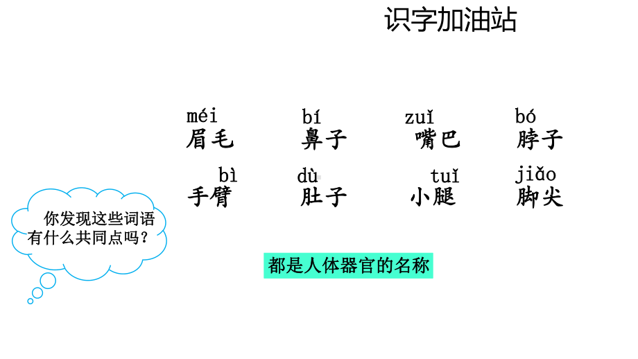 部编版语文一年级下册语文园地四课件.pptx_第2页