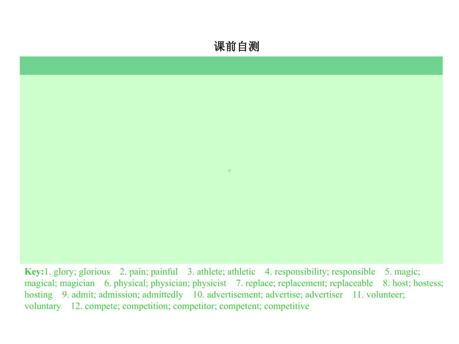 高中英语-必修二unit-2课件.ppt--（课件中不含音视频）_第2页