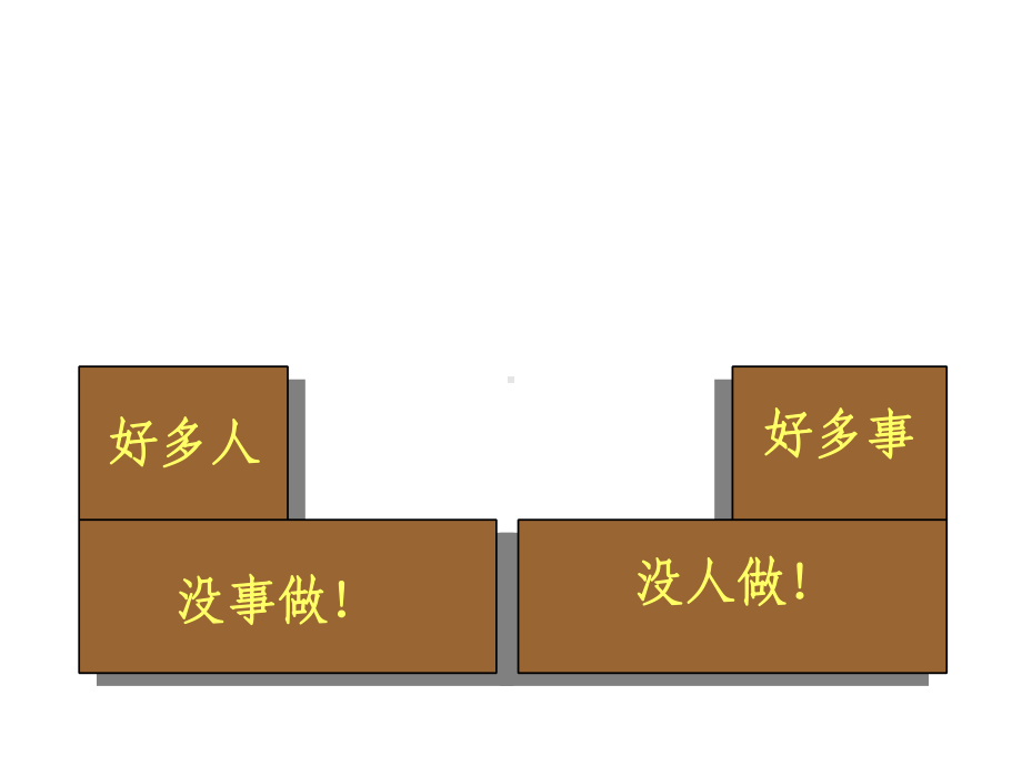 职业生涯规划概述课件.pptx_第2页