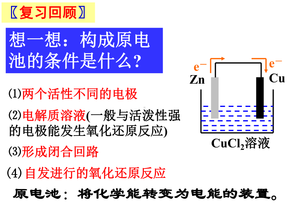 高中化学选修四-4.3电解池-课件.ppt_第2页