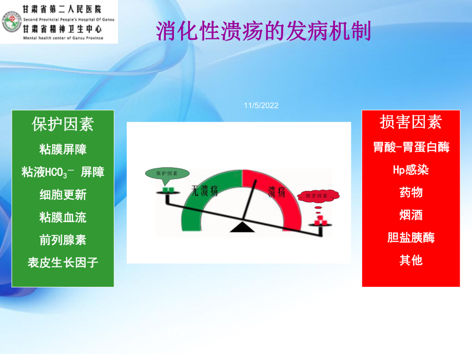 NSAIDs相关性溃疡的防治策略培训课件.ppt_第2页