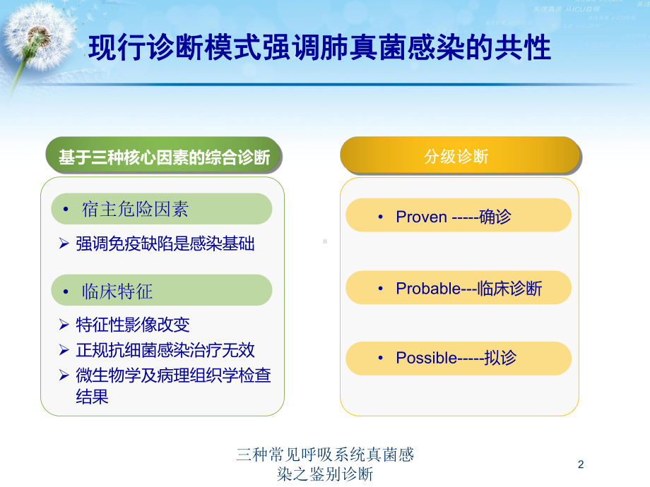 三种常见呼吸系统真菌感染之鉴别诊断培训课件.ppt_第2页