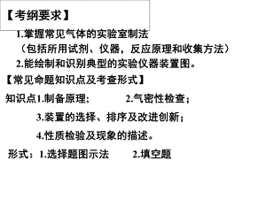 高三化学一轮复习：实验-气体的制备-课件.ppt