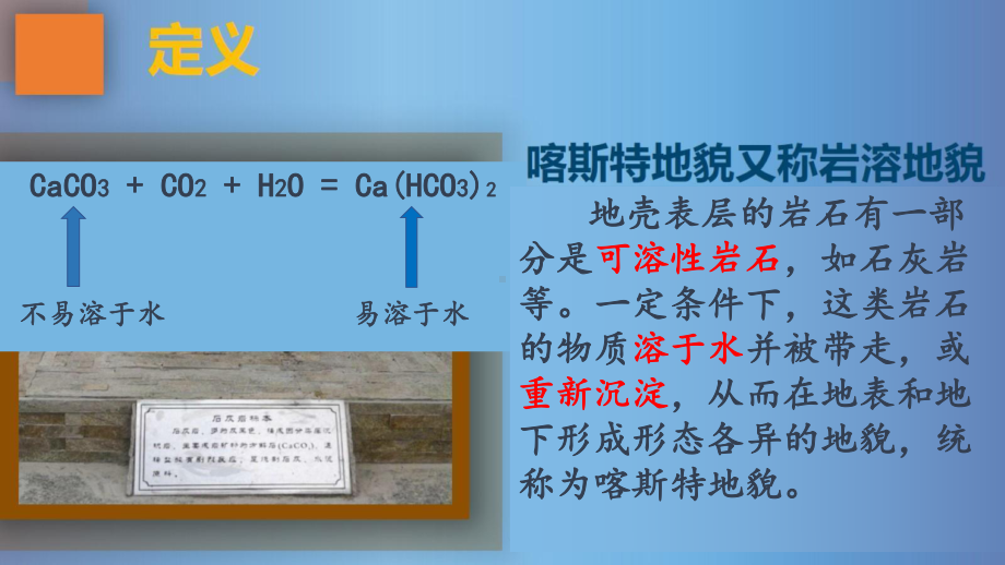 高中地理-湘教版-必修第一册-第二章-地球的表面形态-第三节-喀斯特、海岸和冰川地貌-课件.ppt_第2页